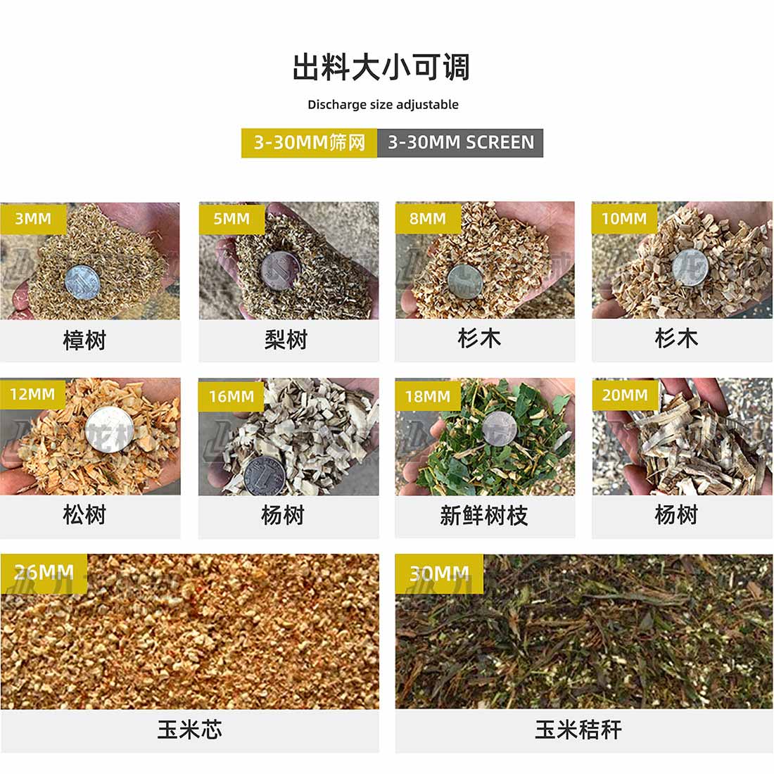 生物質(zhì)綜合破碎機出料大小可調(diào) 生物質(zhì)綜合破碎機出料大小可調(diào)