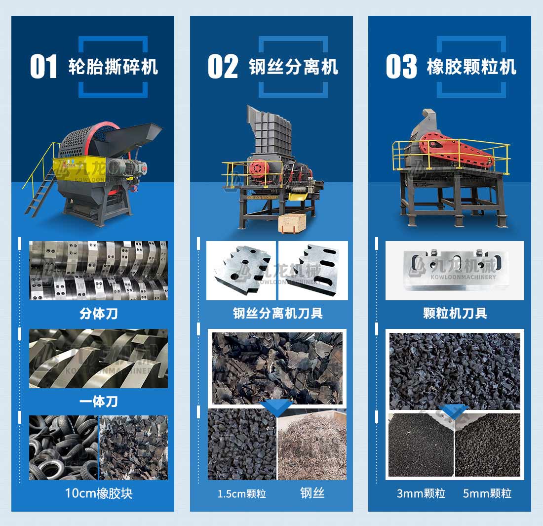 廢舊輪胎膠粉設(shè)備介紹 廢舊輪胎膠粉設(shè)備介紹